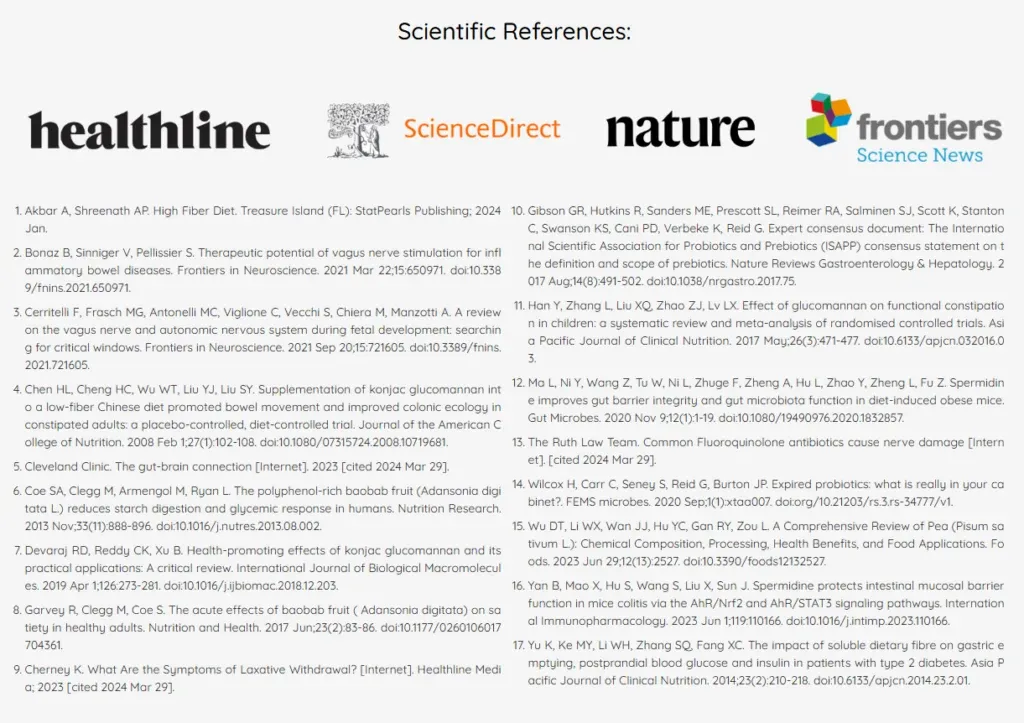 Scientific References